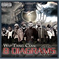 8 Diagrams
